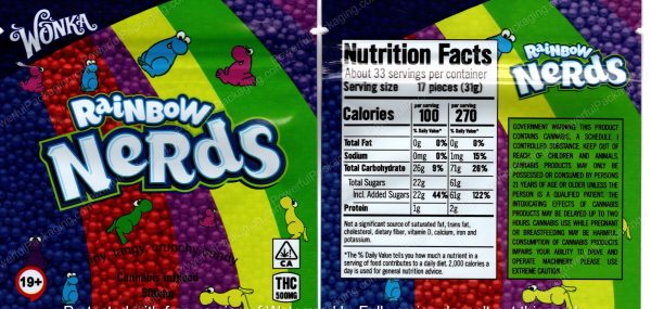 Nerds Rainbow Wonka Candy Edible Mylar Bag *Empty Bags*